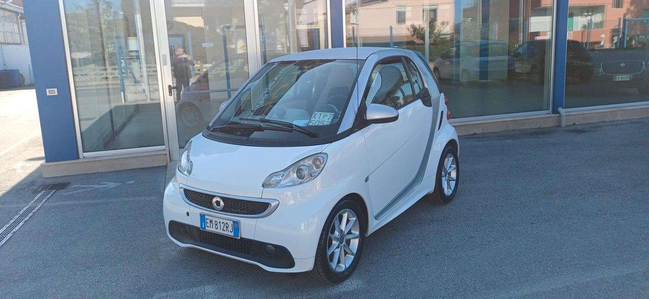 Smart ForTwo 800 40 kW coupé pure cdi