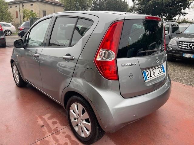 Suzuki Splash 1.2 GLS