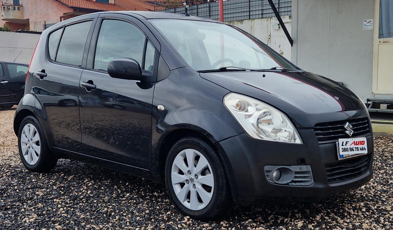 Suzuki Splash 1.2 GPL GLS