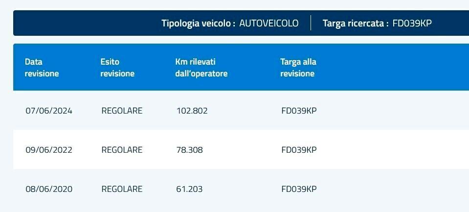 Peugeot 308 Sw 1.6 HDi 100cv Business