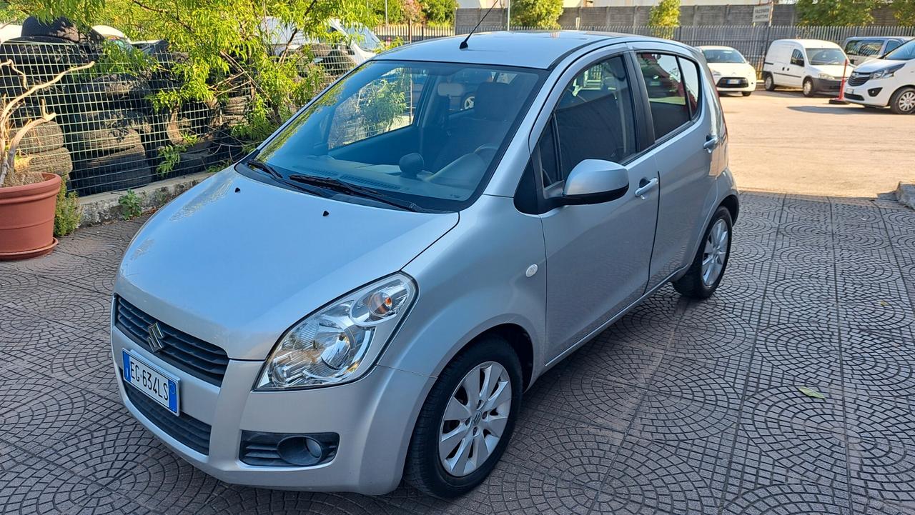 Suzuki Splash 1.2 VVT GLS Style