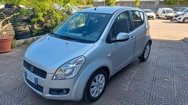 Suzuki Splash 1.2 VVT GLS Style