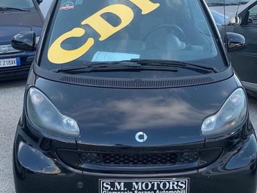 Smart ForTwo 800 33 kW coupé passion cdi