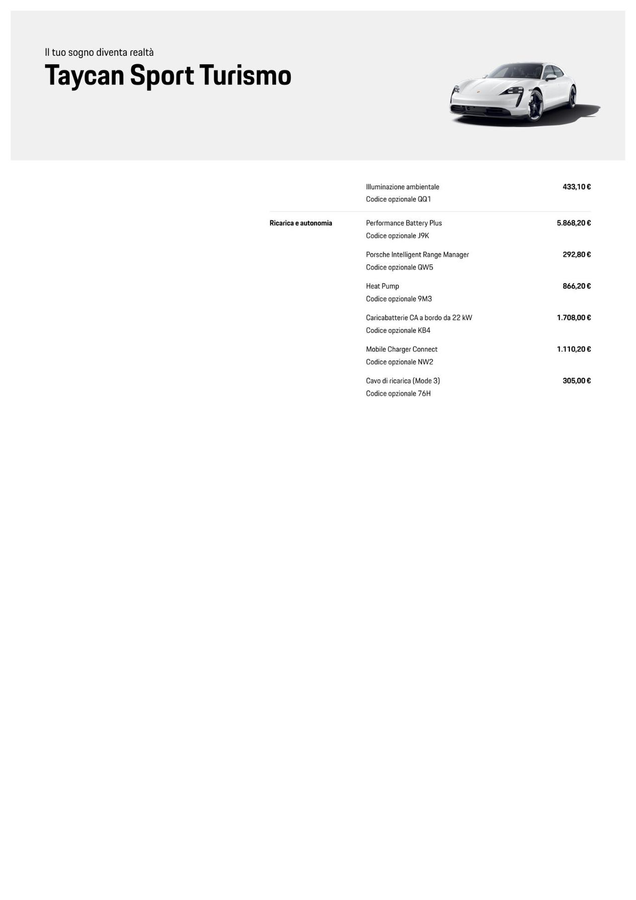 Porsche Taycan Sport Turismo Performance Battery Plus 5 posti