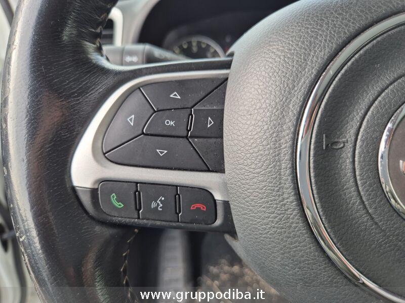 Jeep Renegade Diesel 2.0 mjt Limited 4wd 140cv auto