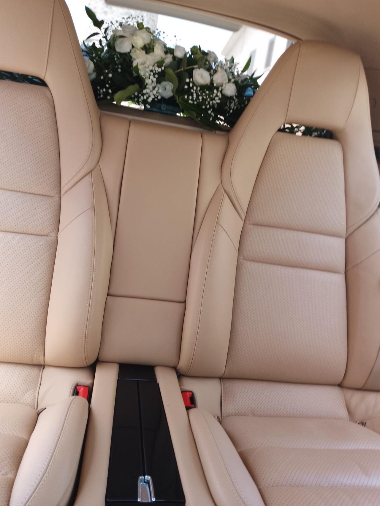 Porsche Panamera 3.6