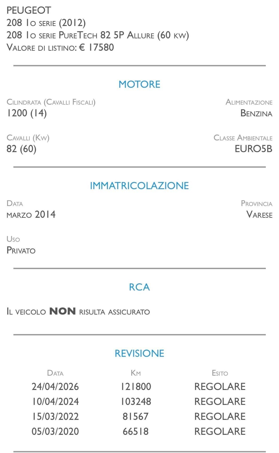 Peugeot 208 1.2 VTi 82 CV 5 porte Allure - UNICO PROPRIETARIO