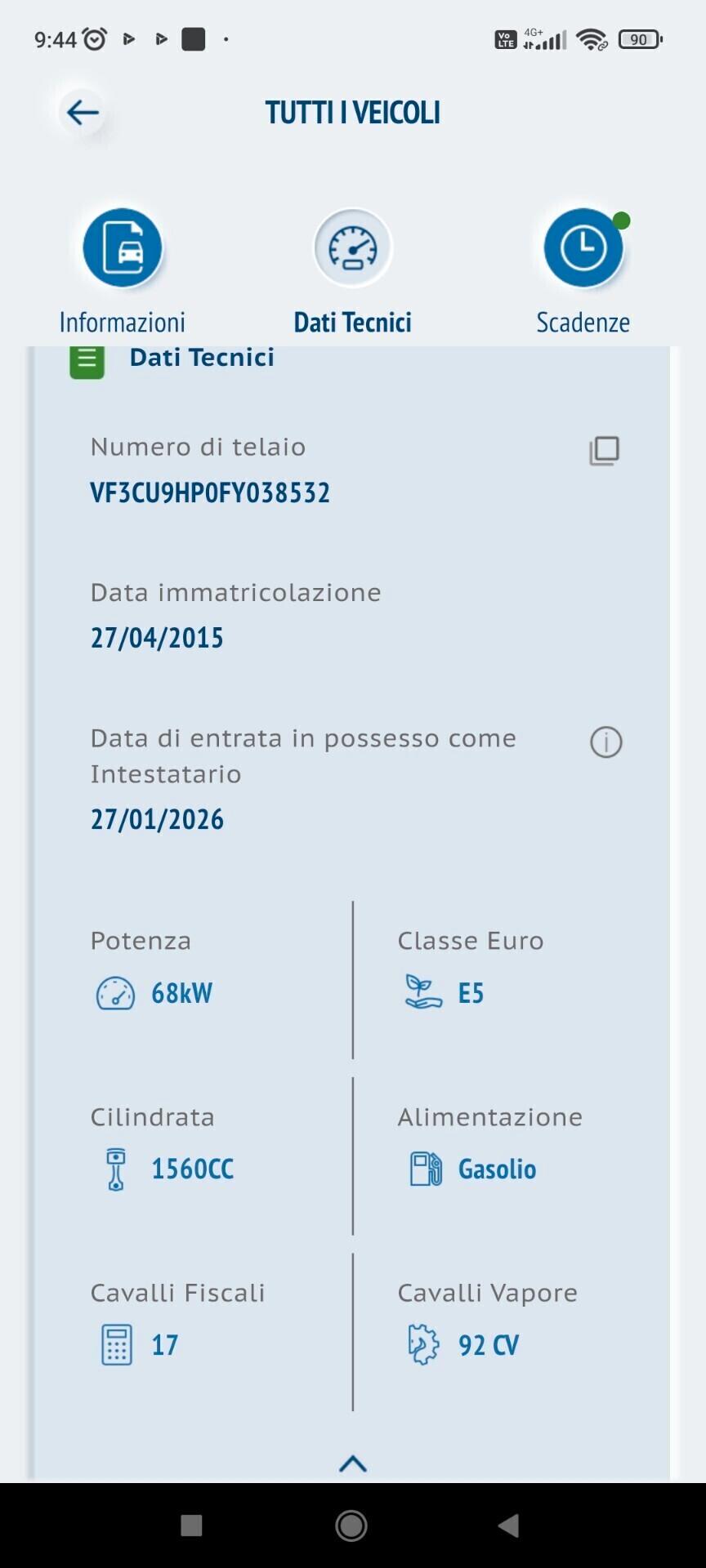Peugeot 2008 1.6 e-HDi 92 CV Stop&Start Active
