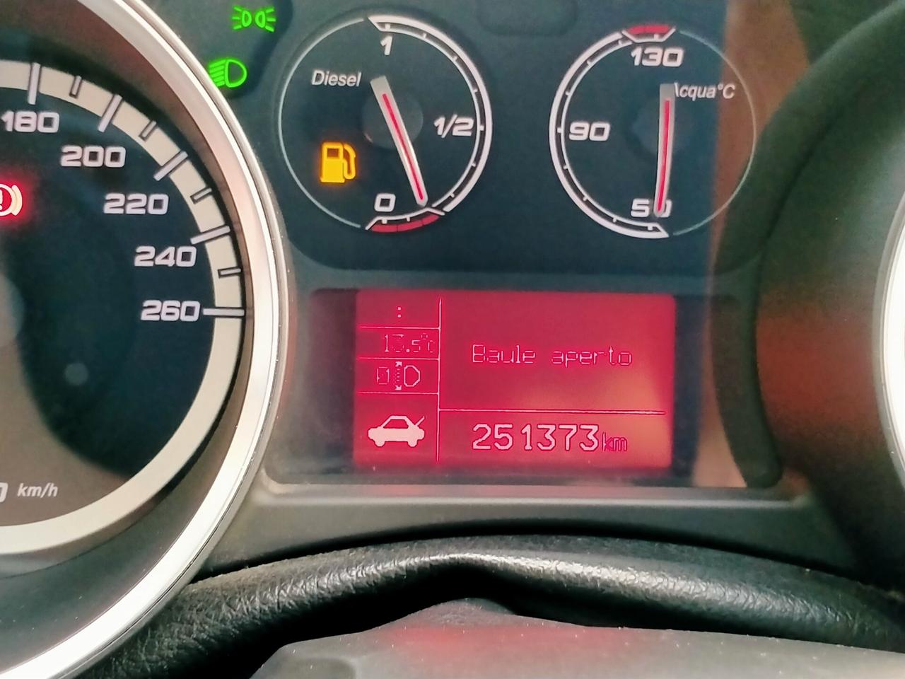 Alfa Romeo Giulietta 2.0 JTDM2 140CV E5A EXCLUSIVE - LEGGERE BENE DESCRIZIONE-