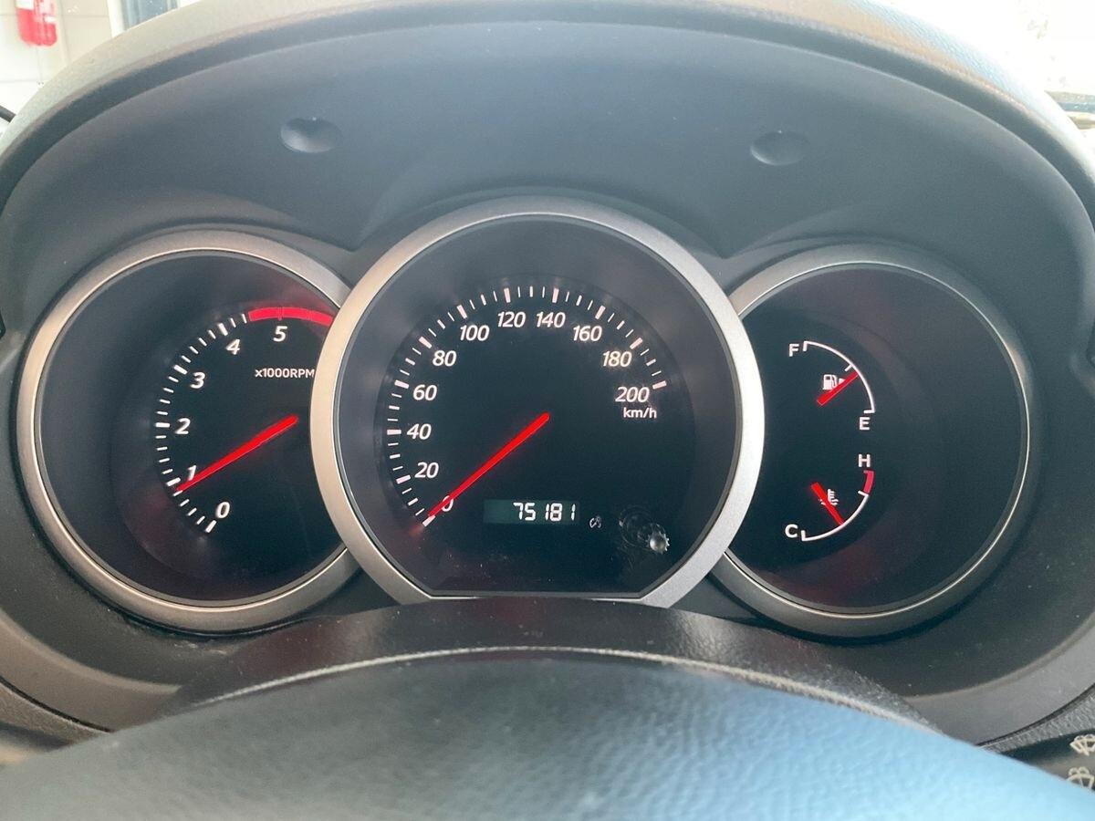 Suzuki Grand Vitara 1.9 DDiS 3 porte