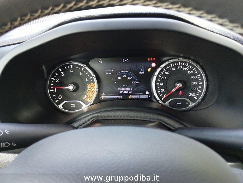 Jeep Renegade 2019 Benzina 1.0 t3 80th Anniversary 2wd