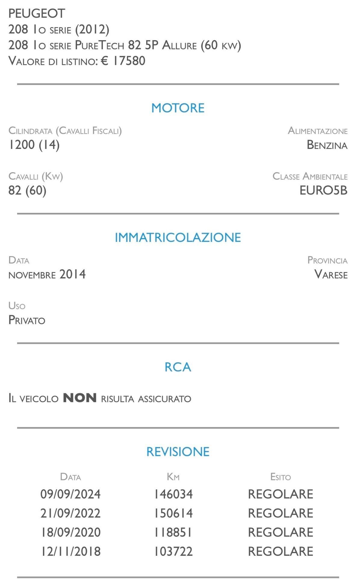 Peugeot 208 PureTech 82 5 porte Allure - IDEALE PER NEOPATENTATI