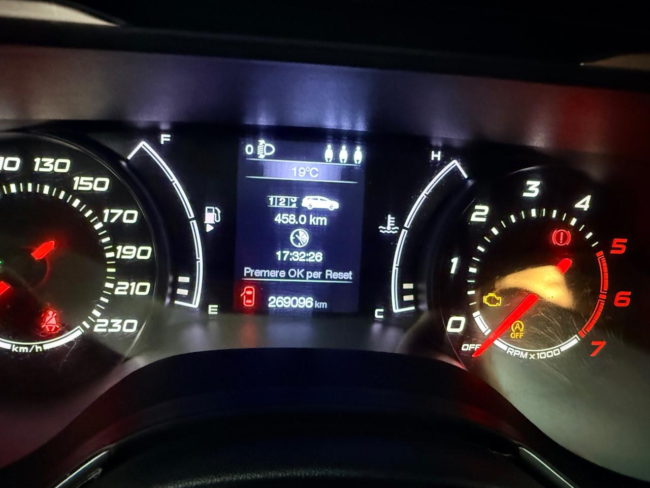 Fiat Tipo 1.6 Mjt S&S SW Lounge