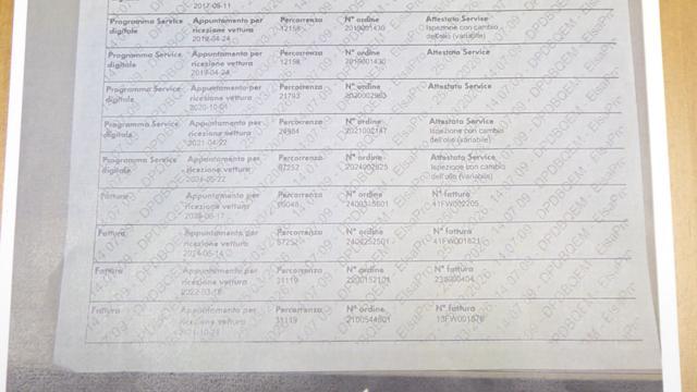 AUDI A5 Sportback 2.0 TDI 190 CV Quattro S-Tronic Sport