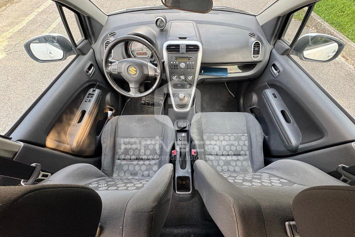 SUZUKI Splash 1.0 GLS