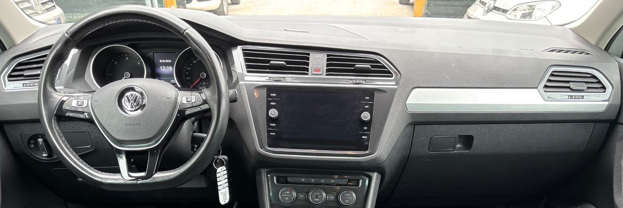 Volkswagen Tiguan 1.6 TDI Business OK NEOPATENTATI