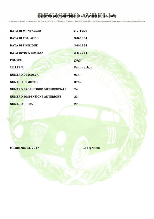 LANCIA Aurelia B 20 GT