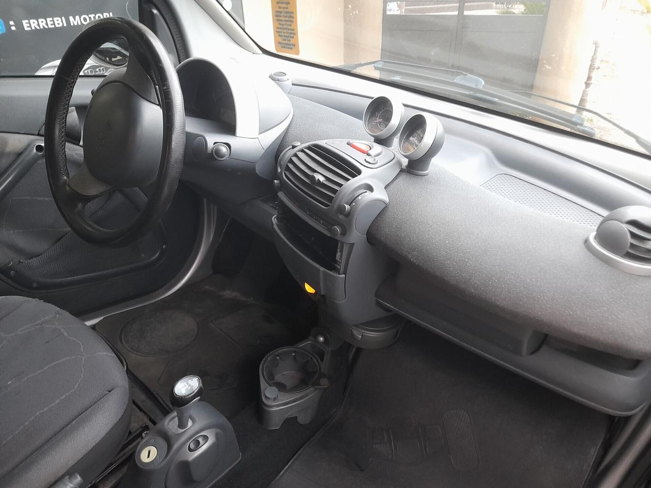 Smart ForTwo 700 cabrio passion