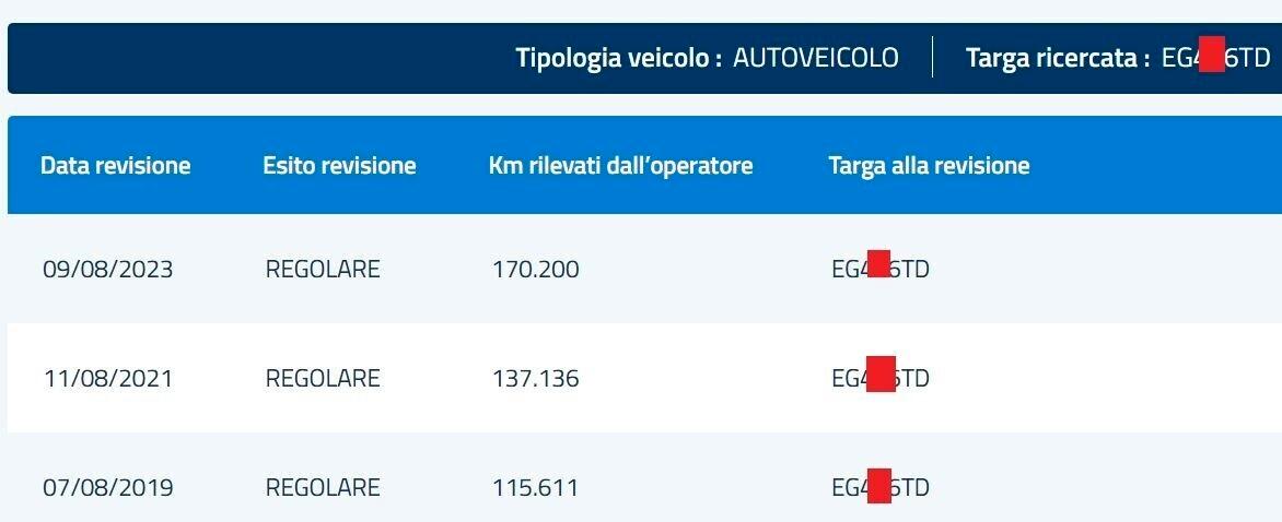 Renault Megane Mégane 1.5 dCi 110CV SporTour Attractive