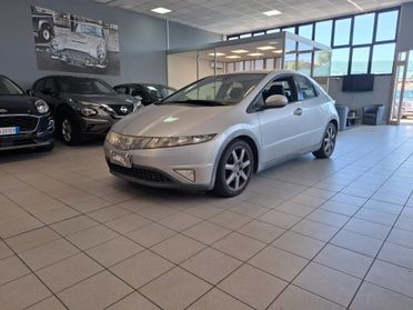 Honda Civic Diesel Manuale