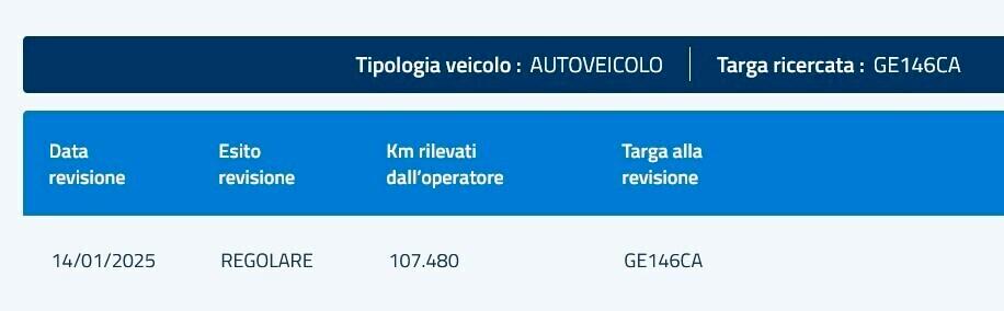 Jeep Compass 1.6 Mjt 120cv *FULL OPT.* come NUOVA