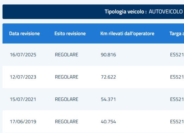 TOYOTA - Auris - TS 1.4 D-4D Lounge #TAGLIANDICERTIFICATI