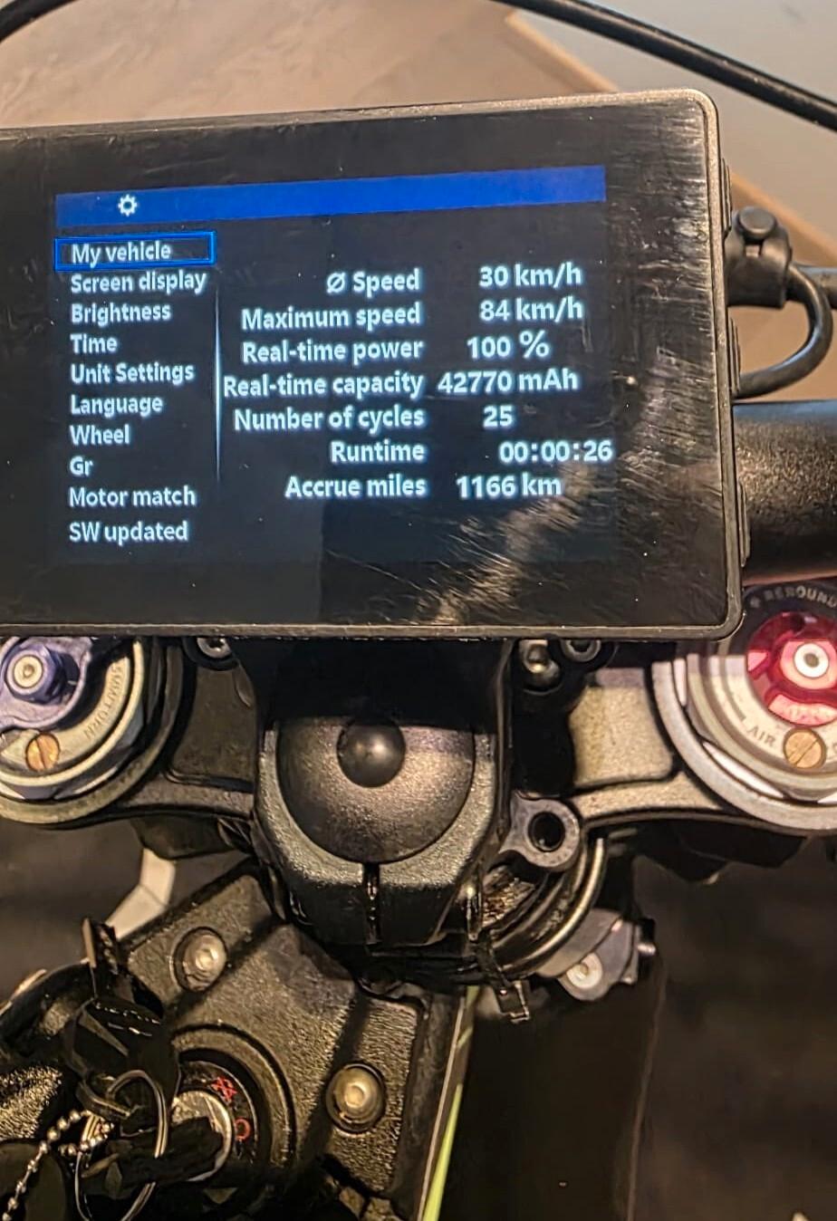 Talaria Sting TL4000 ENDURO