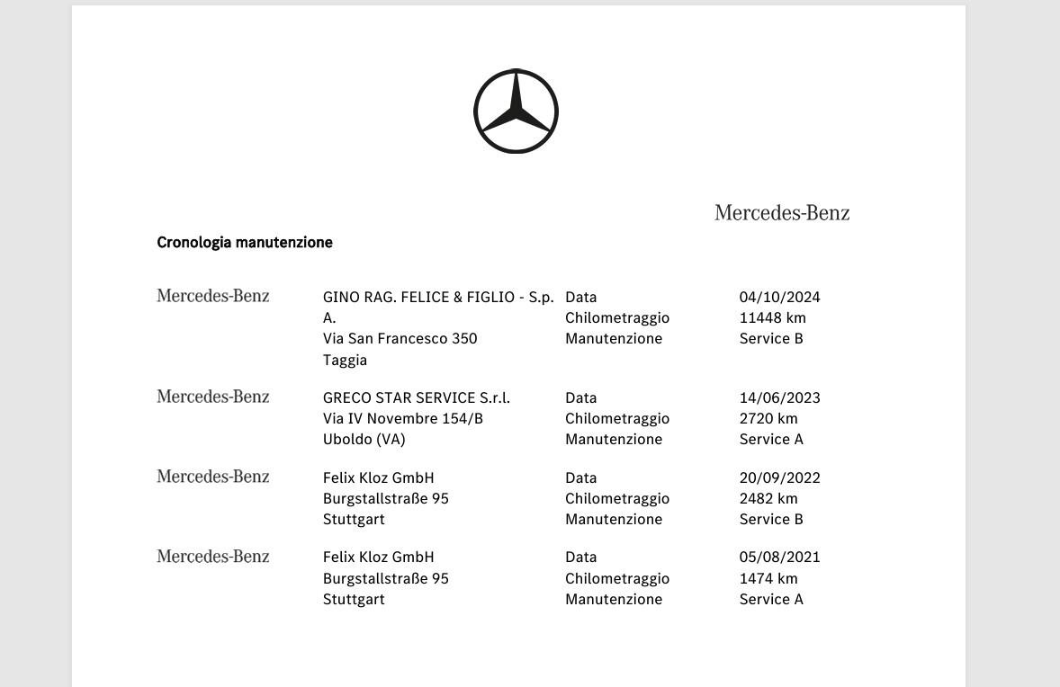 Mercedes-benz A 180 Sport
