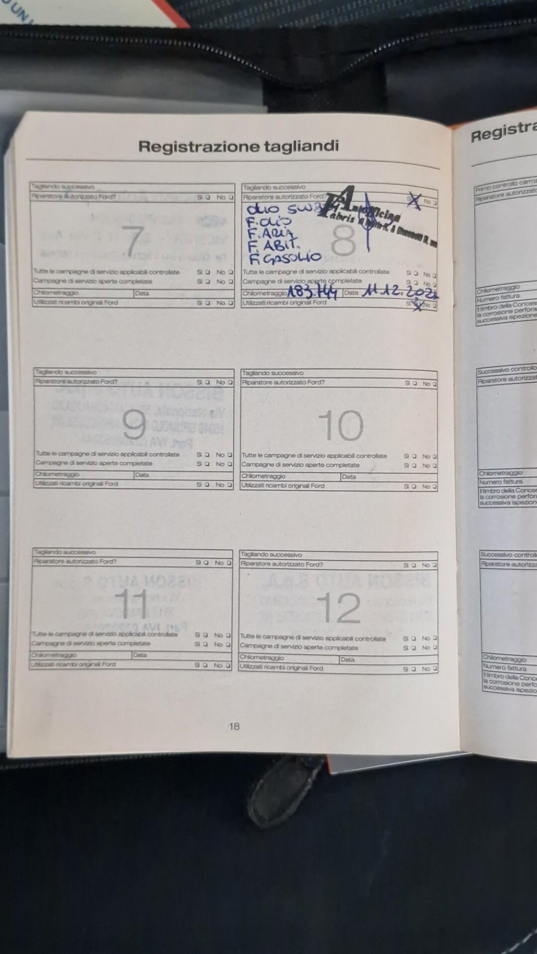 Ford C-Max 1.6 TDCi 115CV Titanium