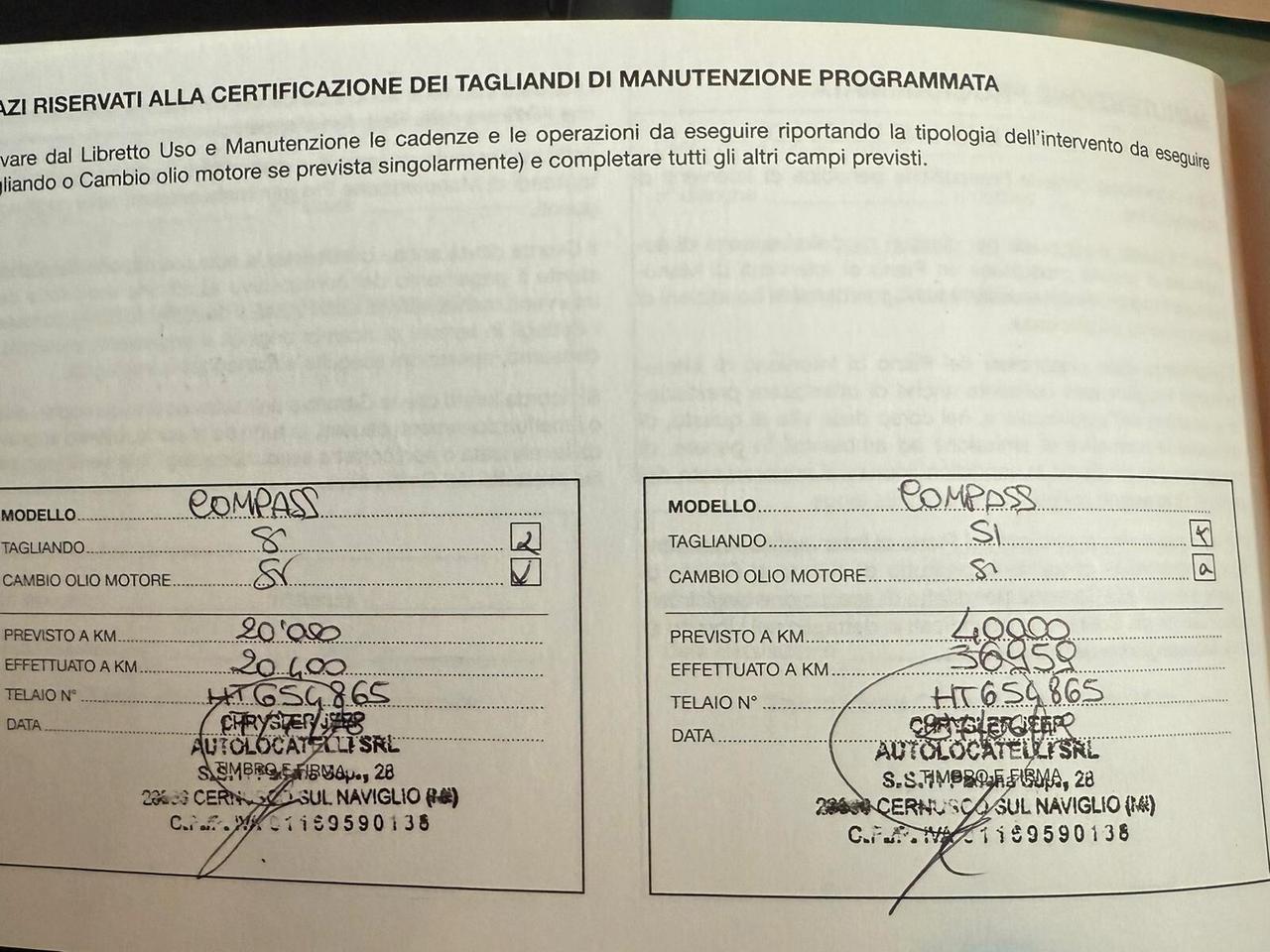 Jeep Compass 2.0 Multijet II 4WD Limited