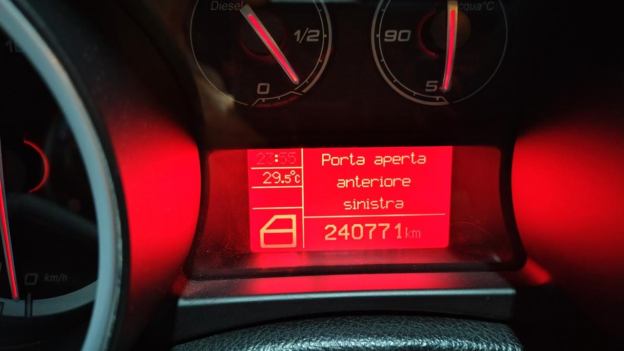 Alfa Romeo Giulietta 2.0 JTDm-2 140 CV Exclusive