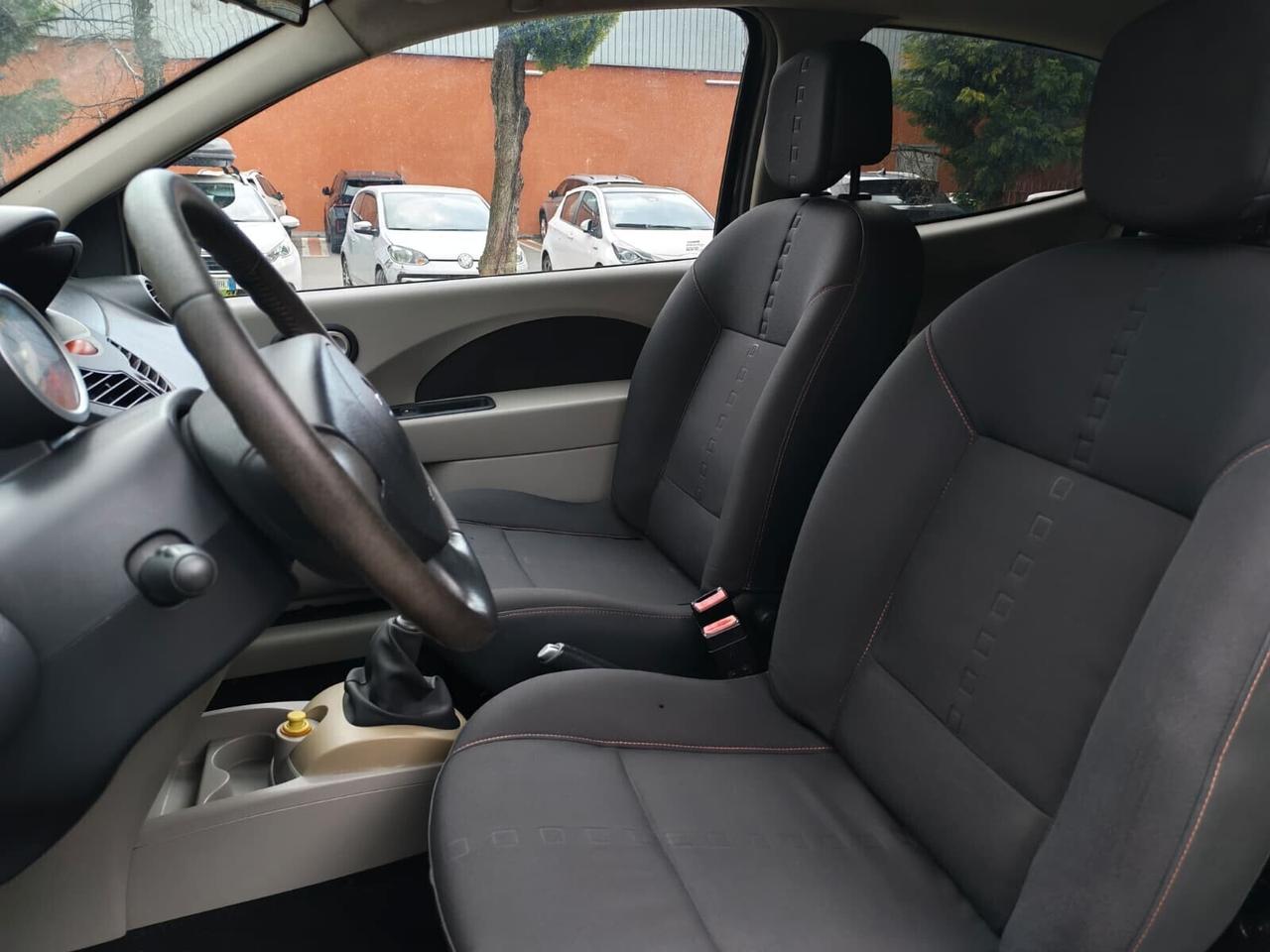 Renault Twingo - OCCASIONE!!!