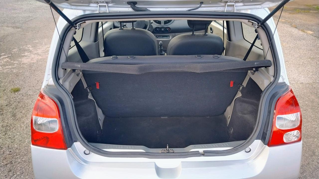 Renault Twingo 1.2