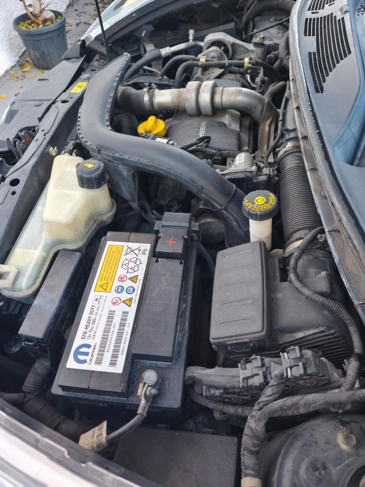 Nissan Juke 1.5 dCi Visia