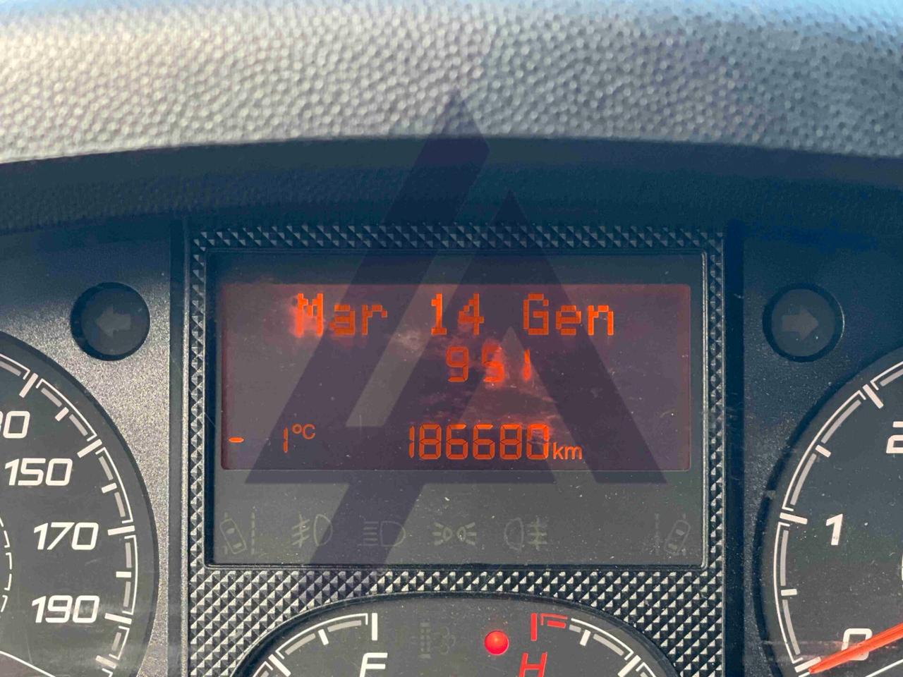 Peugeot Boxer III 435 E6 2016 435 2.0 bluehdi 160cv L4 + furg.