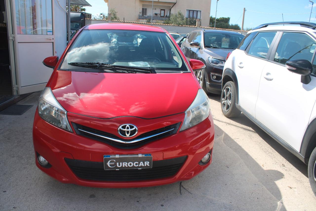 Toyota Yaris 1.4 D-4D 5 porte Active
