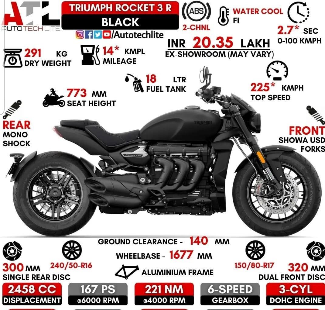 Triumph Rocket III Roadster Versione "R" Produzione limitata 1000 esemplari Mondo !!!