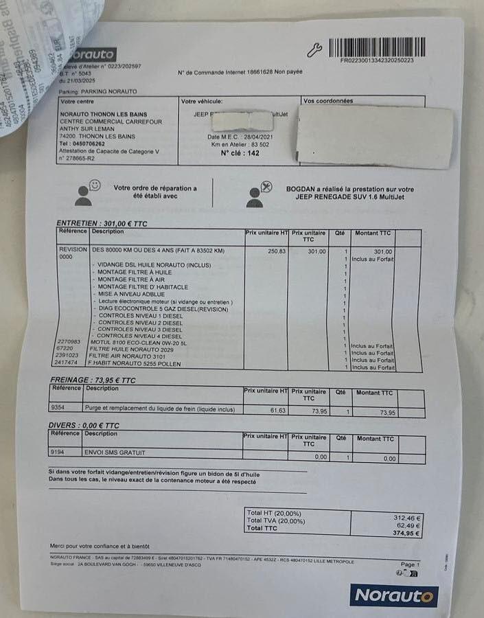 Jeep Renegade 1.6 Mjt 130 CV LIMITED