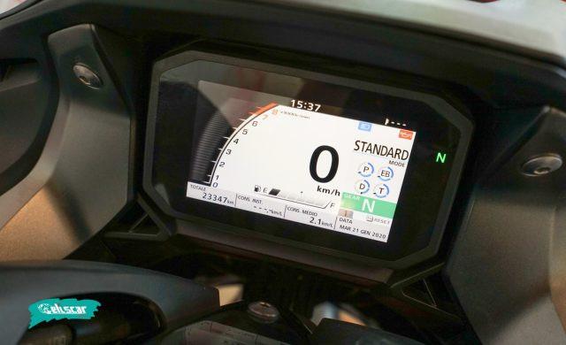 HONDA Forza 750 FORZA 750