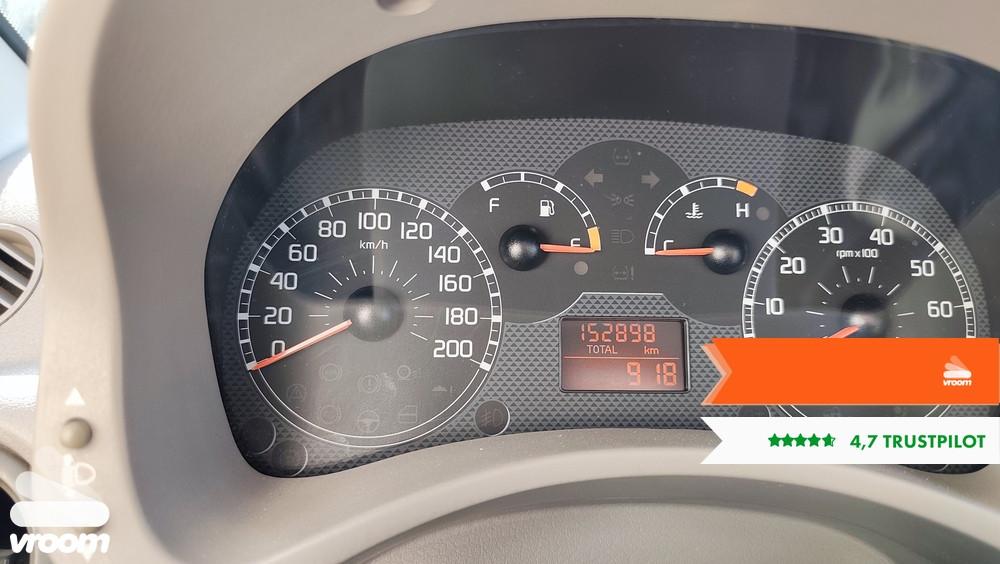 FIAT Panda 2ª serie Panda 1.3 MJT 16V Dynamic