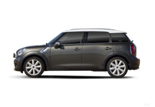 MINI Mini Countryman R60 - Mini Countryman 2.0 Cooper SD all4 E6