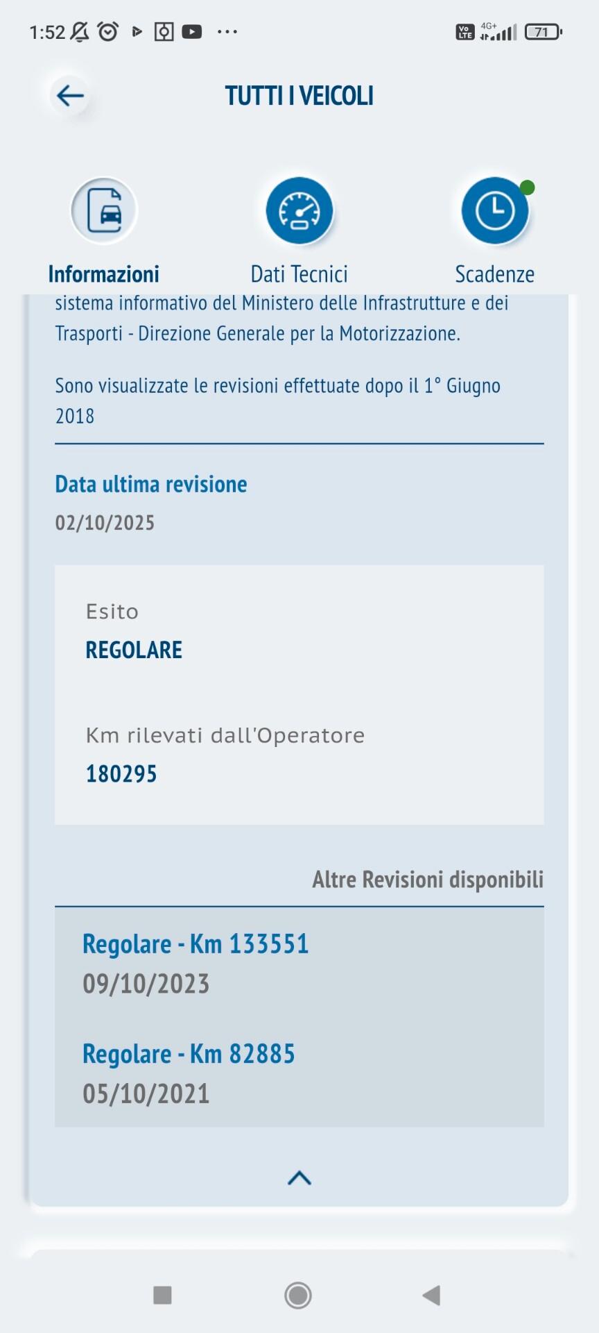 Renault Grand Scenic 5 POSTI