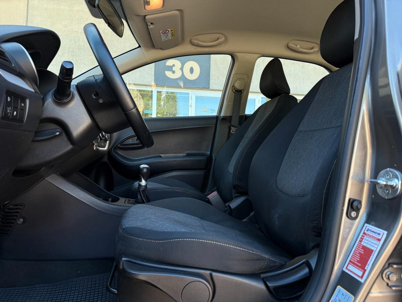 Kia Picanto 1.0 12V EcoGPL 5 porte Active Collection