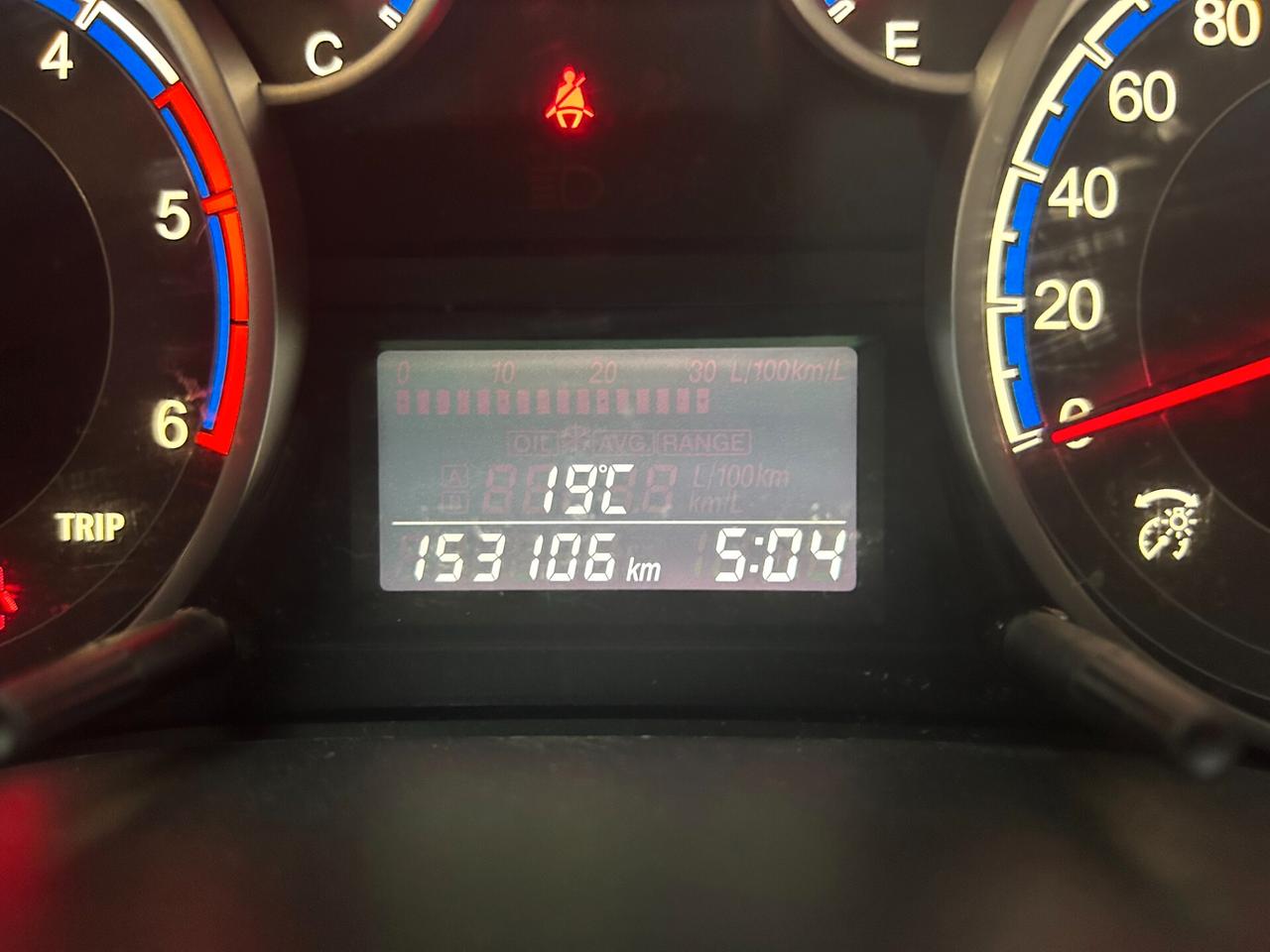 Fiat Sedici 4x4 2.0 MJT 16V DPF Emotion