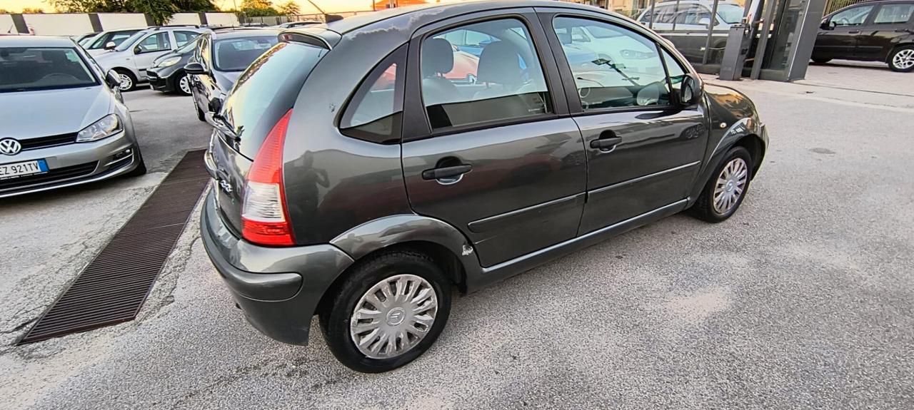 Citroen C3 1.1