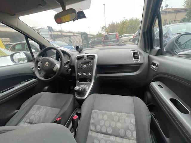 Suzuki Splash 1.2 GLS