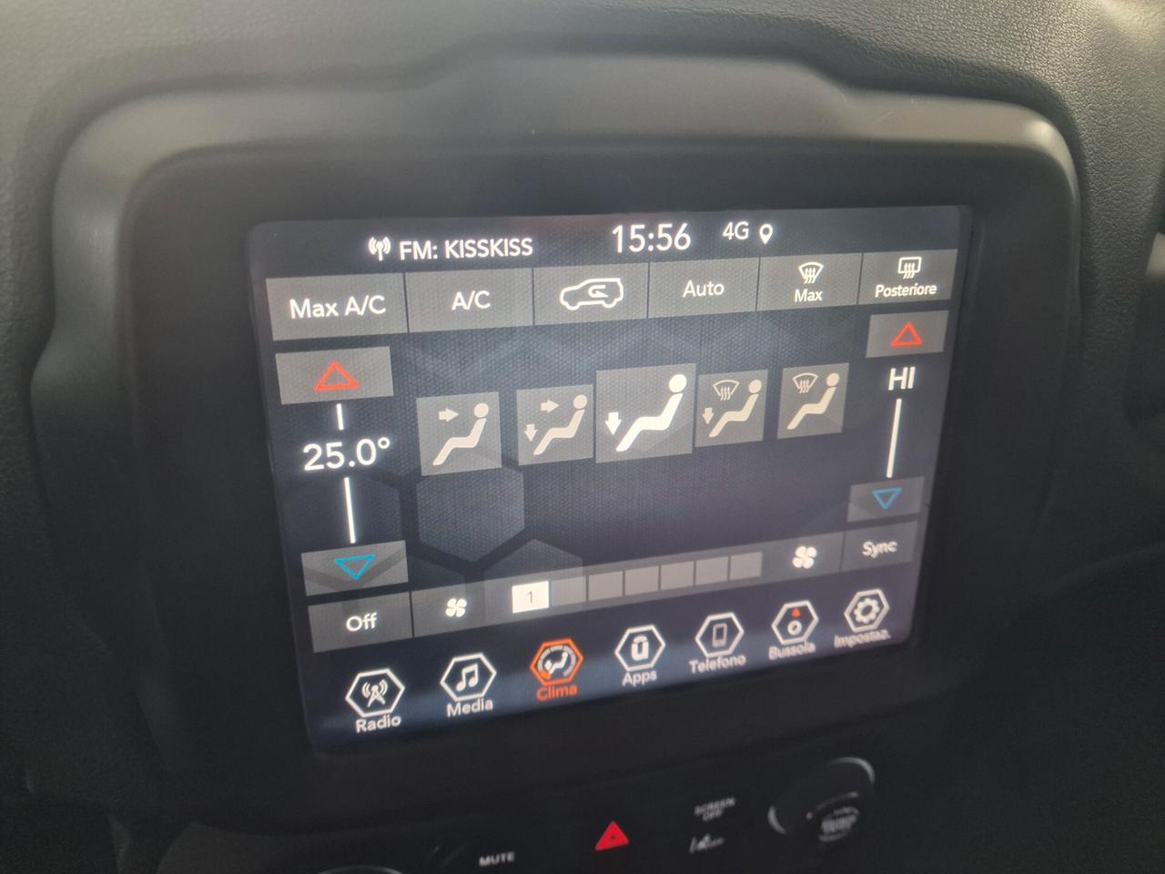 Jeep Renegade 4Xe 190CV Limited 2022