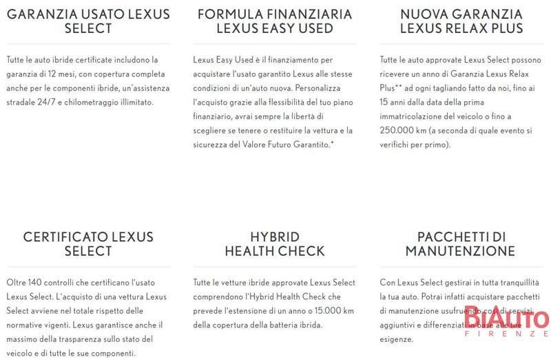 Lexus RX RX 450h 3.5 F-Sport cvt