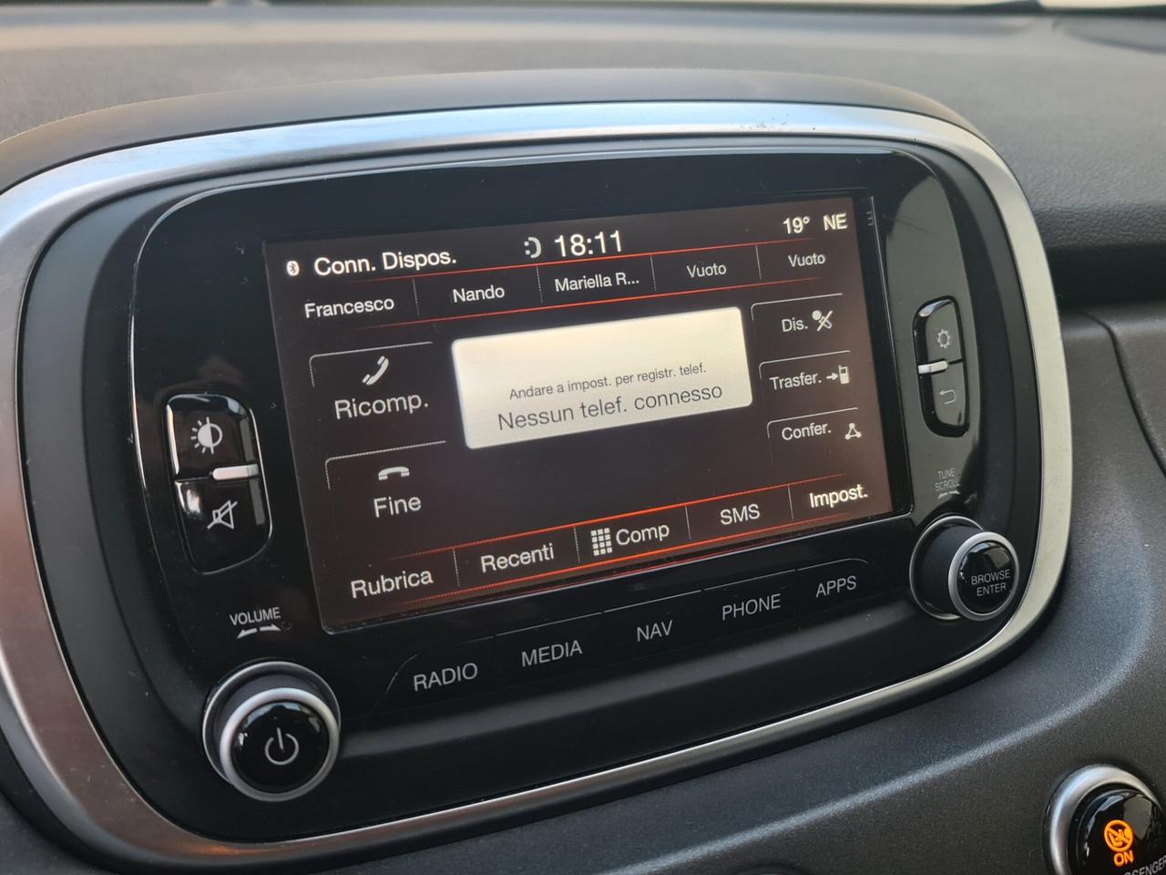 Fiat 500X 2.0 MultiJet 140 CV AT9 4x4 Cross