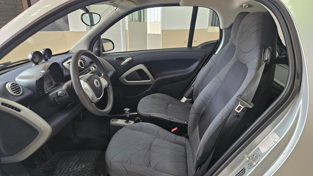 Smart ForTwo 800 40 kW coupé passion cdi